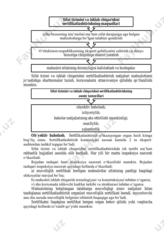 va amalga kiritishi shart. sertifikatlashtirish turlari ixtiyoriy sertifikatlashtirish majburiy sertifikatlashtirish mahsulotii majburiy sertifikatlashtirishdan o‘tkazish uchun sarflangan mablag‘lar miqdori shu mahsulot tannarxiga qo‘shiladi. majburiy sertifikatlashtirishi lozim bo‘lgan mahsulotlarga quyidagi talablar qo‘yiladi: qonunga xilof ravishda muvofiqlik belgisi bosilgan mahsulotlarni realizatsiya qilish man etiladi. tayyorlovchilarning mahsulotlarni majburiy sertifikatlashtirish vaqtidagi majburiyatlari. majburiy sertifikatlashtirilishi lozim bo‘lgan mahsulotlarni realizatsiya qiluvchi tayyorlovchilar quyidagilarga amal qilishlari kerak: 1. majburiy sertifikatlashtirilishi lozim bo‘lgan mahsulotni sertifikatga taqdim etishlari; 2. sertifikatlangan mahsulotni sertifikatlashtirish organlarining o‘zi yoki ular e’tirof etgan organlar bergan sertifikat mavjud bo‘lgan taqdirdagina realizatsiya qilishlari va uning normativ hujjatlar talablariga mos bo‘lishini ta’minlashlari; 3. sertfikatlashtiruvchi va sertifikatlangan mahsulotni nazorat qiluvchi organlarning mansabdor shaxslari o‘z vakolatlarini monesizlik bajarishlari uchun sharoit yaratishlari; 4. ma’lumotlarni iste’molchilarga ko‘rsatishlari, ular e’tiboriga yetkazishlari shart. har qanday mahsulot normativ hujjatlarning talablariga muvofiq ekanligini tasdiqlash uchun u yuridik va jismoniy shaxsning tashabbusi bilan ixtiyoriy sertifikatlashtirishdan o‘tkazilishi mumkin. sertifikatlashtirishlashni sifat tizimini va ishlab chiqarishni sertifikatlashtirish misolida ko‘rib chiqamiz. …