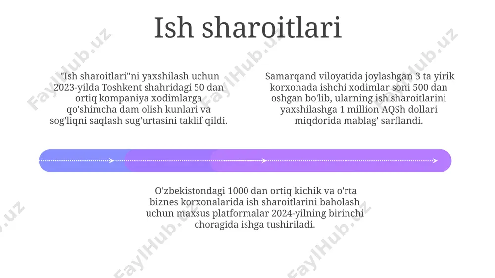 t sohasidagi mutaxassislarga bo'lgan talab 3 barobarga oshishi va 100 000 dan ortiq yangi ish o'rni yaratilishi kutilmoqda, shu jumladan toshkent va samarqand shaharlarida. kasbning kelajagi dunyo bo'ylab 2030-yilga kelib 50 millionga yaqin yangi ish o'rinlarini yaratishini bashorat qilmoqda, asosan raqamli iqtisod va texnologiyalar sohasida, xususan, osiyo va evropa mamlakatlarida. e'tiboringiz uchun rahmat @taqdimot_robot image1.jpeg image2.jpeg image3.jpeg