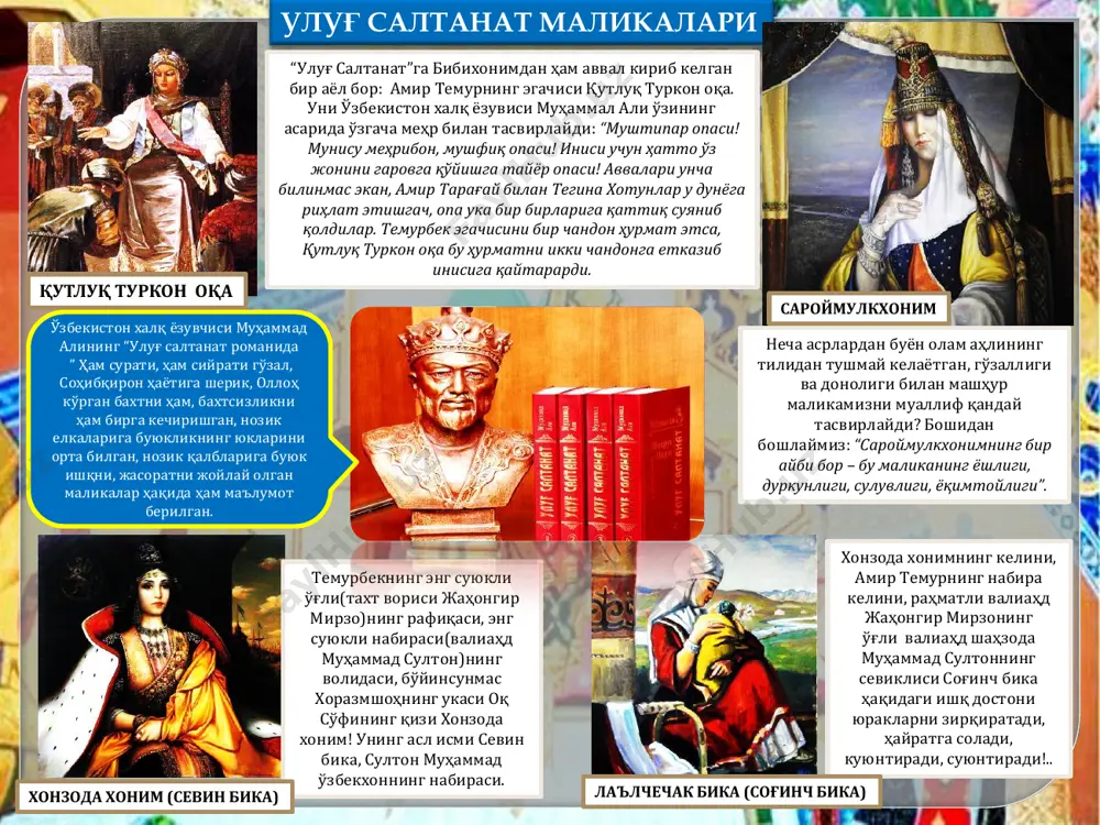 муҳаммад. улуғ салтанат : трихий роман / муҳаммад али.— тошкент : шарқ, 2006.—336 б. ―улуғ салтанат‖ эпопеяси – марказида соҳибқирон амир темур ҳамда жаҳонгир, умаршайх, мироншоҳ, шоҳрух мирзолар турган йигирмадан ортиқ етакчи қаҳрамонларни, юздан зиѐд персонажларни, уч юз атрофидаги турли даражадаги эпизодик образларни қамраб олган. бу кўп сонли образларни соҳибқирон шахси ва салтанатининг ўттиз беш йиллик босқичидаги муаммолар ва дардлар, қувонч ва андуҳларни ўзида мужассам этган ягона тарих бирлаштириб туради. уларнинг барчасини кўзга кўринмас яна бир қаҳрамон – адиб муҳаммад али дунѐси ҳаракатга келтиради. 821(4) а-60 амир темур ғарб адиблари нигоҳида.— тошкент : davr press, 2016.—224 б. мазкур китоб жаҳон адабиѐтининг дурдоналарини, жумладан, дунѐ адибларининг амир темур ҳақида яратган сара асарларини ўзбук тилига таржима қилиш ғоят долзарб аҳамиятга эгадир. ктиобда ғарб адабиѐтининг ѐрқин намояндалари — кристофер марло, йоҳанн волфганг гѐте, эдгар по, хорхе луис борхес, иван бунин, шунингдек, люсьен керен яратган машҳур асарларнинг ўзбекча таржималари жамланган. ю 38202/3 чориев а. …