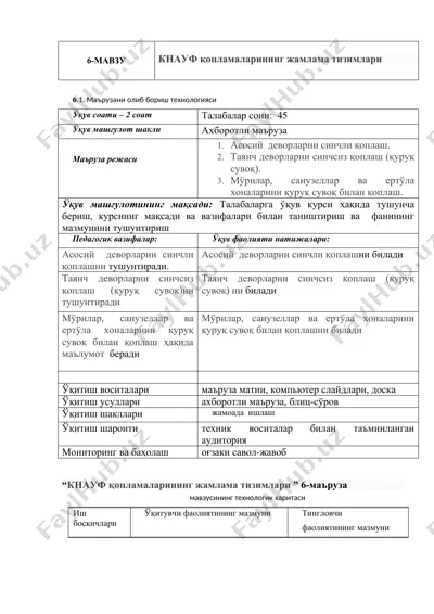 knаuf қопламаларининг жамлама тизимлари — DOC