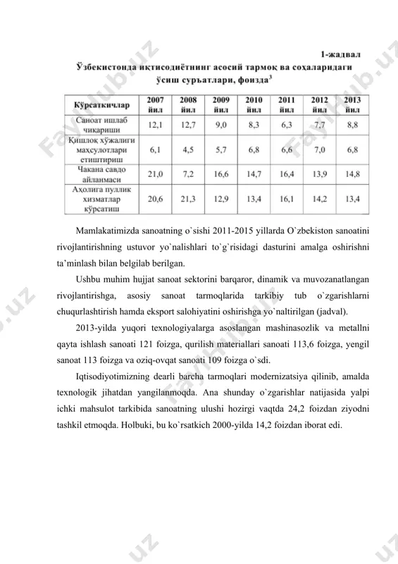 hamda texnologik yangilash asosida mashinasozlik, yengil va oziq-ovqat sanoatini rivojlantirish ustuvor vazifa bo`lib qolmoqda. sanoatni rivojlantirish dasturi doirasida 2016 yilga kelib mashinasozlikning yalpi hajmini 20,4% ga, oziq-ovqat sanoatini -17,2% ga, yengil sanoatni - 15,6% gacha oshirish ko`zda tutilgan. ushbu sohalarning umumiy sanoat qutisiga bo`lgan hissasi 53,2% gacha oshadi. jahon tajribasining ko`rsatishicha, iqtisodiy islohotlarni amalga oshirish investitsiyalarni, xususan, turli sohalardagi investitsiya loyihalarini amaliyotga samarali tatbiq etish bilan ta’minlanadi. amalga oshirilayotgan investitsiya loyihalarining hajmiga qarab iqtisodiyotda yuz berayotgan o`zgarishlar va siljishlar haqida xulosa chiqarish mumkin. bizga ma’lumki, o`zbekiston 2009-2014 yillarda umumiy qiymati 55,4 mlrd. dollar bo`lgan 300dan ortiq investitsiya loyihalarini amalga oshirishni rejalashtirgan. 2009-2014 yillarda amalga oshirish ko`zda tutilgan investitsion loyihalar dasturini to`liq amalga oshirish uchun barcha moliyaviy manbalar hisobidan jami 42,5 mlrd. dollar miqdorida mablag` ajratilishi ko`zda tutilgan. xususan neft-gaz tarmog`iga 21536 mln. dollar, tog`-kon va metallurgiya sanoatiga 1876 mln. dollar, mashinasozlik sanoatiga 1176 mln. dollar, energetikaga 4517 mln. dollar, qurilish …