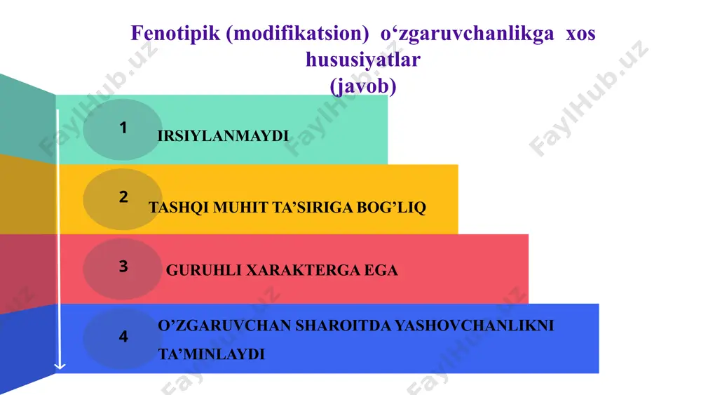 mutatsion (genotipik) o‘zgaruvchanlik - Page 5