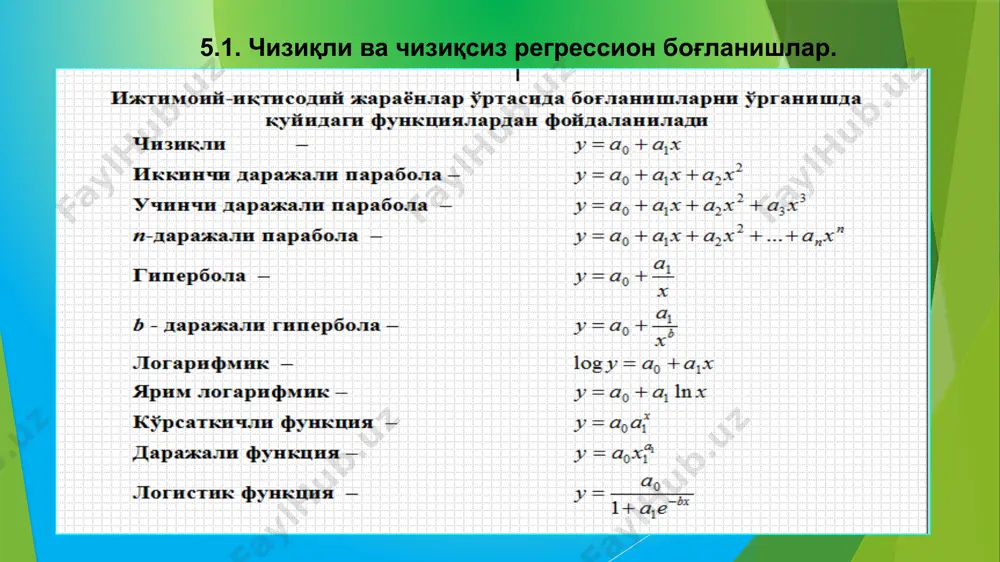фодалаш зарур модел параметрларига миқдорий чеклашларнинг йўқлиги омилли белгиларни миқдорий ифодалаш ўрганилаётган тўпламларнинг худуий ва вақтий доимийлиги моделни назарий асосланганлигини шартлари барча белгилар ва уларнинг биргаликдаги тақсимоти нормалтақсимот қонунига бўйсу-ниши керак моделлаштири-лаётган белги-нинг дисперсия-си омилли белги-ларнинг миқдо-ри ва қийматини ўзгаришида ҳамма вақт барқарор бўлиши керак айрим кузатишлар мустақил бўлишла- ри, яъни і-чи куза- тишлардаги натижа- лар олдингилари билан боғланган бўлмасликлари ва кейинги кузатишлар ҳақидаги маълумот-ларга эга бўлмасли-ги ва уларга таъсир ўтказмаслиги керак боғланиш шакли боғланиш шакли чизиқли функция (тўғри чизиқ тенгламаси), ҳамда ночизиқ функциялар кўринишида (турли тартибдаги полиномлар, гипербола, даражали функция ва бошқалар) ифодаланган бўлиши мумкин. белгилар ўртасидаги боғланиш шаклини ифодалаш учун функцияни танлаш бир нечта этапни ташкил этади: графикли, мантиқий, иқтисодий, ҳамда математика ёрдамида эмпирик маълумотларни назарийларига яқинлиги текширилади. кўпинча корреляция боғланиши шаклини ифодалаш учун бир вақтнинг ўзида бир нечта функциялар тўғри кела ди, шунинг учун боғланиш шаклини танлашни альернативаларга таяниб қатъий асослаш мақсадга мувофиқ бўлади. корреляция боғланишини тушуниш, …