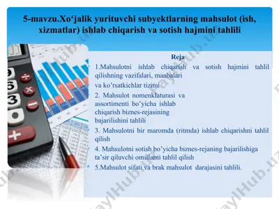 mahsulotlarni ishlab chiqarish va sotish tahlili — PPTX