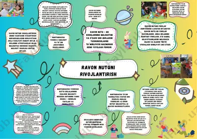 ravon nutqni rivojlantirish — PPTX