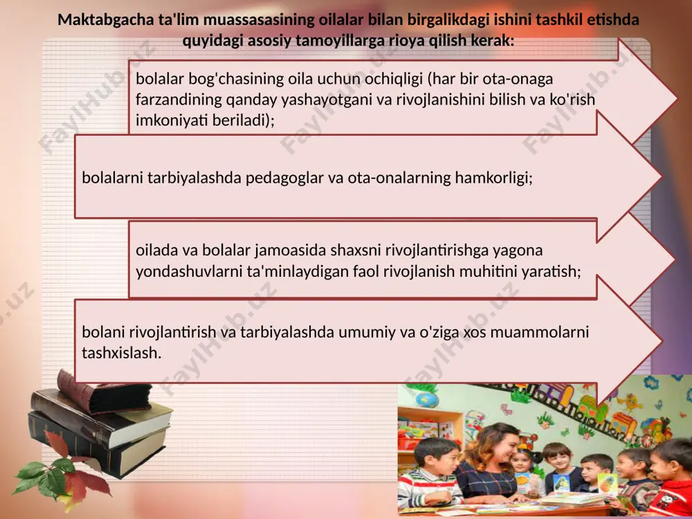 natish. ota-onalarni ular bilan olib borilishi kerak bo'lgan ishlarga qiziqtirish, ularda bolaning ijobiy qiyofasini shakllantirish kerak. kattalar bilan birgalikda tadqiqot o'tkazish va bolaning shaxsiyatini shakllantirish. ushbu bosqichda ishning o'ziga xos mazmuni rejalashtiriladi, hamkorlik shakllari tanlanadi. pedagog va ota-onalar o'rtasidagi an'anaviy muloqot shakllari quyidagilarga bo'linadi: jamoaviy; ko`rgazmali-axborot. individual; an'anaviy shakllar nafaqat shaharda, balki mamlakatda ham barcha maktabgacha ta'lim muassasalari uchun vaqt sinovidan o'tgan va standart bo'lgan bunday shakllar deb ataladi. bolaning bolalar bog'chasiga kelishi har bir oila uchun juda muhim daqiqadir. bolalar bog'chasining taqdimoti - bu yangi bolalar va ularning ota-onalarini bolalar bog'chasi, xodimlar, binolar, bolalar bog'chasi faoliyat yuritadigan dasturlar bilan tanishtirish bayramidir. asosiy vazifa - muloqotning birinchi daqiqalaridanoq bolada quvonchni uyg'otish, ota-onalar ongida bolalar bog'chasining ijobiy qiyofasini shakllantirish, o'zaro munosabatlar va bir-birining muammolariga aralashish kayfiyatini namoyish etishdir. bu voqea juda ko'p tayyorgarlikni talab qiladi, lekin katta foyda keltiradi, bolaning bog'chaga moslashish jarayonini osonlashtiradi, ota-onalarning bolalar bog'chasida qolishi bilan bog'liq tashvish …