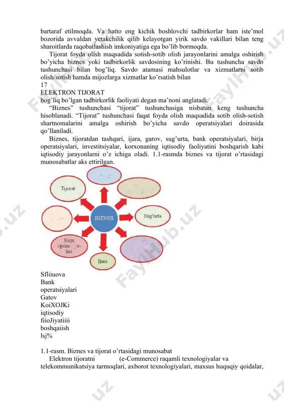 itiladi) muvofiq amalga oshiriladigan mahsulotlar (ishlar, xizmatlar) oldi-sotdisi” deb tushuncha berilgan. elektron tijorat internet tarmog’idagi tijorat sohasiga oid faollikni, undagi oldi-sotdini amalga oshirilishini ifodalash uchun qo’llaniladi. u kompyuter tarmog’idan foydalangan holda xarid qilish, sotish, servis xizmatini ko’rsatishni amalga oshirish, marketing tadbirlarini o’tkazish imkoniyatini ta’minlaydi. elektron tijoratning an’anaviy savdo turidan quyidagi xususiyatlari bilan farqlanadi: - xaridor o’ziga qulay vaqt, joy va tezlikda mahsulotni tanlash va sotib olish imkoniyatiga ega; - savdo-sotiq faoliyatini ish faoliyati bilan birga parallel ravishda, ya’ni ishlab chiqarishdan ajralmagan holda olib borish imkoniyati mavjud; - ko’p sonli xaridorlarning bir vaqtning o’zida bir nechta firmalarga murojaat qila olishi. bu ko’p sonli xaridorlarning aloqa vositalari yordamida sotuvchilar bilan muloqotda bo’lish imkoniyati; - kerakli mahsulotlarni tezlikda izlab topish va shu mahsulotlari bor firmalarga murojaat qilishda texnika va transport vositalaridan samarali foydalanish, mahsulotlarni bir joyga yig’ish va ularni sotib olishda aniq manzillarga murojaat qilish. ortiqcha vaqt va xarajatlarni kamaytiradi; 16 elektron tijorat …
