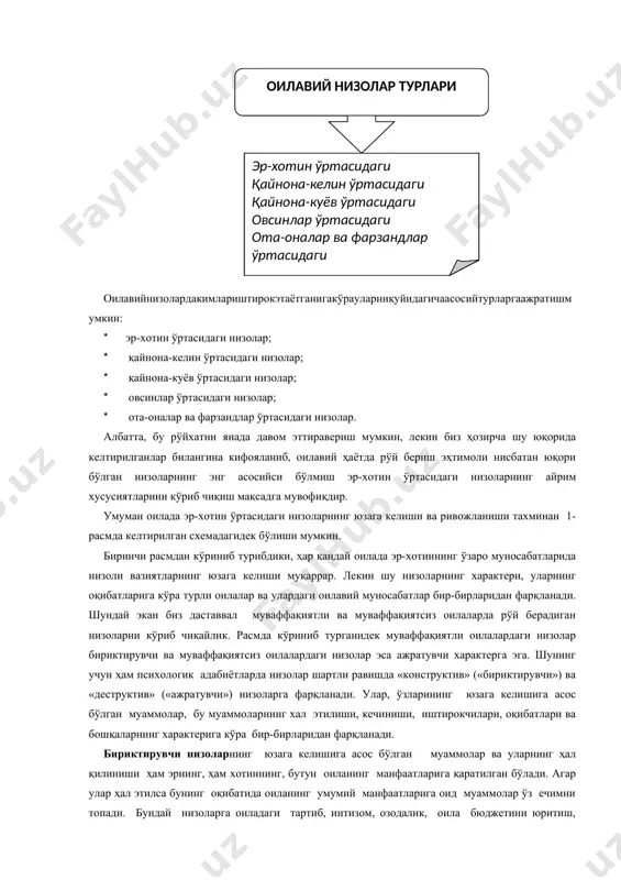 ичаасосийтурларгаажратишмумкин: · эр-хотин ўртасидаги низолар; · қайнона-келин ўртасидаги низолар; · қайнона-куёв ўртасидаги низолар; · овсинлар ўртасидаги низолар; · ота-оналар ва фарзандлар ўртасидаги низолар. албатта, бу рўйхатни янада давом эттиравериш мумкин, лекин биз ҳозирча шу юқорида келтирилганлар билангина кифояланиб, оилавий ҳаётда рўй бериш эҳтимоли нисбатан юқори бўлган низоларнинг энг асосийси бўлмиш эр-хотин ўртасидаги низоларнинг айрим хусусиятларини кўриб чиқиш мақсадга мувофиқдир. умуман оилада эр-хотин ўртасидаги низоларнинг юзага келиши ва ривожланиши тахминан 1-расмда келтирилган схемадагидек бўлиши мумкин. биринчи расмдан кўриниб турибдики, ҳар қандай оилада эр-хотиннинг ўзаро муносабатларида низоли вазиятларнинг юзага келиши муқаррар. лекин шу низоларнинг характери, уларнинг оқибатларига кўра турли оилалар ва улардаги оилавий муносабатлар бир-бирларидан фарқланади. шундай экан биз даставвал муваффақиятли ва муваффақиятсиз оилаларда рўй берадиган низоларни кўриб чиқайлик. расмда кўриниб турганидек муваффақиятли оилалардаги низолар бириктирувчи ва муваффақиятсиз оилалардаги низолар эса ажратувчи характерга эга. шунинг учун ҳам психологик адабиётларда низолар шартли равишда «конструктив» («бириктирувчи») ва «деструктив» («ажратувчи») низоларга фарқланади. улар, ўзларининг юзага …