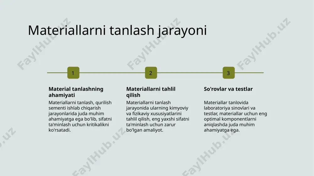 materiallar sifatini oshirish va yuqori sifatli mahsulotlar ishlab chiqarishda muhim ahamiyatga ega. qurilish sementi ishlab chiqarishda texnologik jarayonlar qurilish sementi ishlab chiqarishda texnologik jarayonlar materiallarni tanlash, ishlab chiqarish usullari, va samaradorlikni oshirishni qamrab oladi. bu jarayonlar sementni ishlab chiqishda juda muhimdir va sanoatliy xarajatlar va muhandislik fanlarida akademik tadqiqotlarda ahamiyatga ega. photo by hi! estudio on unsplash material tanlash va ishlab chiqarishni tartibga solishning ahamiyati 1 materiallarni tanlashning ahamiyati - materiallarni tanlash jarayonida qo'llaniladigan materiallar sifatini oshirishni ta'minlaydi va ishlab chiqarish jarayonlarini optimallashtiradi. 2 ishlab chiqarishni tartibga solishning o'ziga xos xususiyati - materiallarni tartibga solish, tez ishlab chiqarish va sifatni oshirish uchun asosiy qadam bo'lib, texnologik jarayonlarni effektivlashtiradi. 3 texnologik jarayonlarni to'g'ri tartibda tuzishning ahamiyati - texnologik jarayonlarni to'g'ri tartibda tuzish, ishlab chiqarish jarayonlarini optimallashtirish va sement sifatini oshirishda katta ahamiyatga ega. sifatni oshirishda innovatsion texnologiyalarni qo'llash 1 innovatsion texnologiyalar qurilish sementi ishlab chiqarishda yangi texnologiyalar qo'llash, sementning sifatini oshirish …