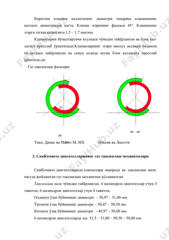 .- б 2. қодиров с.м., хошимов д.и., махмудов ғ.н., хошимов а.д. тико. тузилиши, ишлаши ва носозликлари. тошкент.- ўзбекистон.- 2000.- 156 б. 3. руководство по ремонту и обслуживанию. нексия. бишкек. туркестан.- 2000. 142 с. 4. руководство по ремонту и обслуживанию. дамас. бишкек. туркестан.- 2000.- 136с. 5. матиз. uzdaewoo auto. проспект. асака.- уздэуавто.- 2005. 6. нексия. uzdaewoo auto. проспект. асака.- уздэуавто.-2005. ласетти. uzdaewoo auto. проспект. асака.-уздэуавто.-2005 12о 10о 40о 46о 10о 12о 36о 46о 8,0 8,0 45о 60о30 37,6 45,5 16о 12о 31о 50о