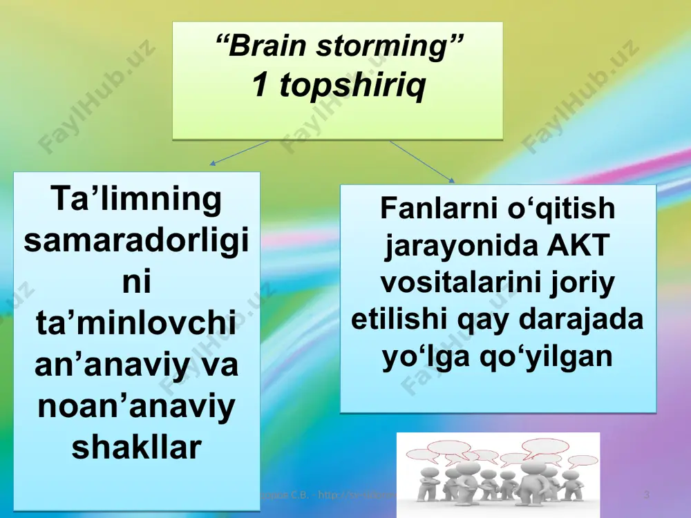 ta’limni tashkil etish shakllari va turlari - Page 3