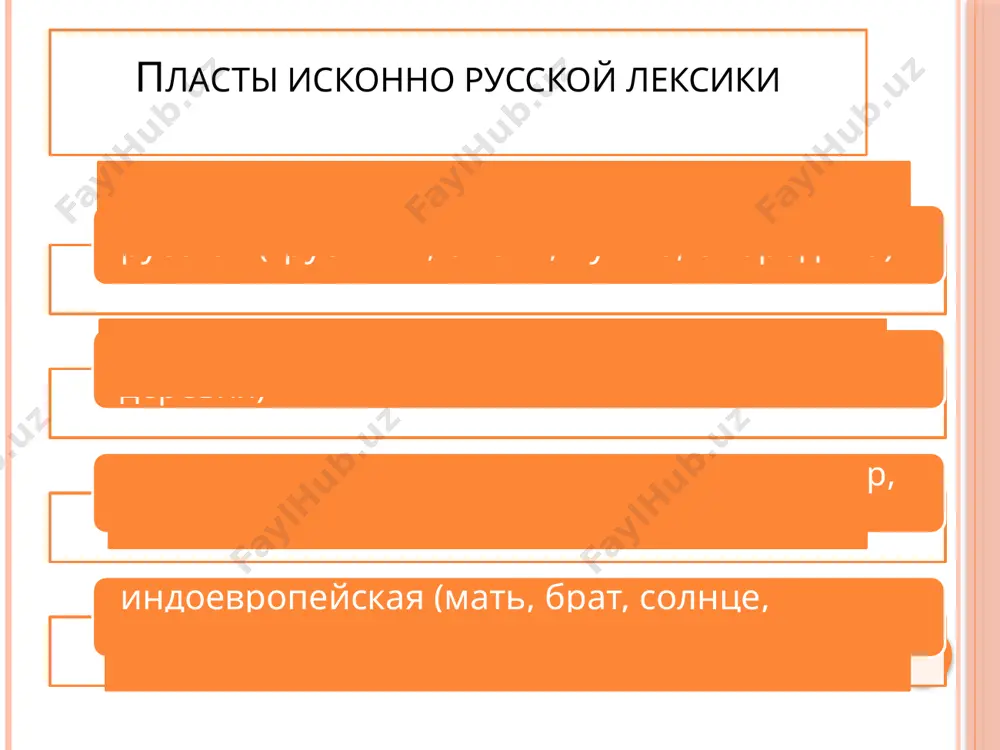 спринт — вместо бег на короткие дистанции. влияние иностранной культуры, мода на иностранные слова. таковы слова секьюрити, тинейджер, пати, перфоманс, пролонгировать. объясните лексическое значение слов: реноме – установившееся (обычно благоприятное) мнение о ком-, чем-н. коррупция – подкуп взятками, продажность должностных лиц, политических деятелей. фолиант –лист (лат.) – 1) книга форматом в половину бумажного листа (обычно старинная); 2) толстая книга большого формата. прайм-тайм – время, когда телепередачи смотрит максимальное число зрителей. консенсус – принятие решения по спорным вопросам на основе общего согласия путем обсуждения и взаимных уступок (юр.) практикум аквамарин хаки беж изумрудный индиго оливковый терракотовый маренго бордо черный с серым отливом красно-коричневый желто-зеленый с коричневым оттенком темно-синий прозрачно-зеленый светло-коричневый с серовато-желтым оттенком коричнево-зеленый темно-красный голубовато-зеленый, цвет морской воды практикум соедините слова с их значениями. употребление иностранных слов не всегда уместно. неумеренное использование заимствований делает речь непонятной. однако в целом заимствования являются необходимой частью любого языка. необходимы ли заимствования? /docprops/thumbnail.jpeg