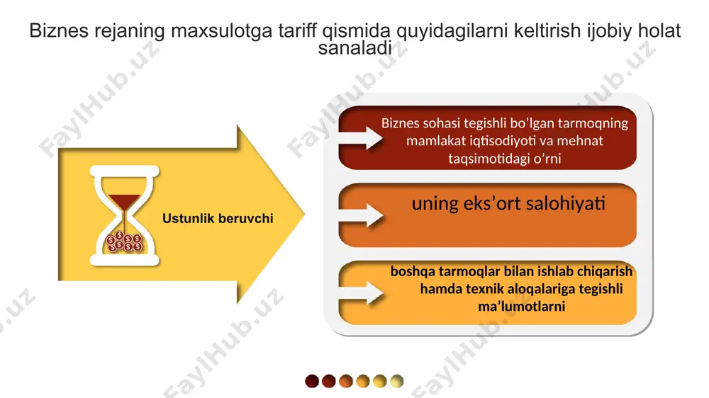 larni ham havola etish maqsadga muvofiq hisoblanadi: davomi: zaruriy ma’lumotlar quyidagi tartibda jamlanadi: 1, 2, 4, 6, 7, 8-punktlar korxonaning ta’sis hujjatlari asosida to’ldiriladi. 3-punkt korxonani ro’yhatdan o’tkazgan mahalliy davlat organlari tomonidan berilgan guvohnoma asosida to’ldiriladi. 9-punkt moliya vazirligi tomonidan yagona davlat reg’estriga kiritilganligi haqidagi ma’lumotnoma asosida to’ldiriladi. 10-punktda korxonaning bankdagi hisob raqami hamda korxonaga xizmat ko’rsatuvchi bank manzili keltiriladi. 12-punkt chizma ko’rinishida havola etiladi. 13-punktda korxonaning barcha rahbarlari to’g’risida to’liq ma’lumotnoma havola etiladi. amaliyotda faoliyat yuritayotgan ko’pchilik korxonalarda biznes rejaning bu bo’limi qo’yidagi savollardan javob berishdan boshlanadi agar yangi firma tuzilayotgan bo’lsa ushbu bo’lim yana quyidagi masalalarni ham ko’rib o’tishi lozim sentyabr uchastkalarga ko‘rsatkichlarni etkazish korxona bo‘yicha barcha ko‘rsatkichlarni umumlashtirish sex boshliqlari rejalashtirish va moliya bo‘limi oktyabr - sexlar bilan rejani kelishish, zaruriy o‘zgartirishlarni kiritish va tasdiqlash - korxona rahbari noyabr - rejaning yakuniy variantini tasdiqlash - direktorlar soveti dekabr individul rejalarni ishlab chiqish kadrlarni o‘qitish korxonaning rejani bajarishga …