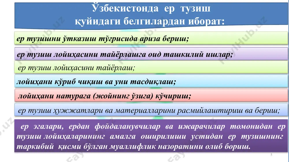 yer resurslari, kadastr va geoinformatika - Page 5