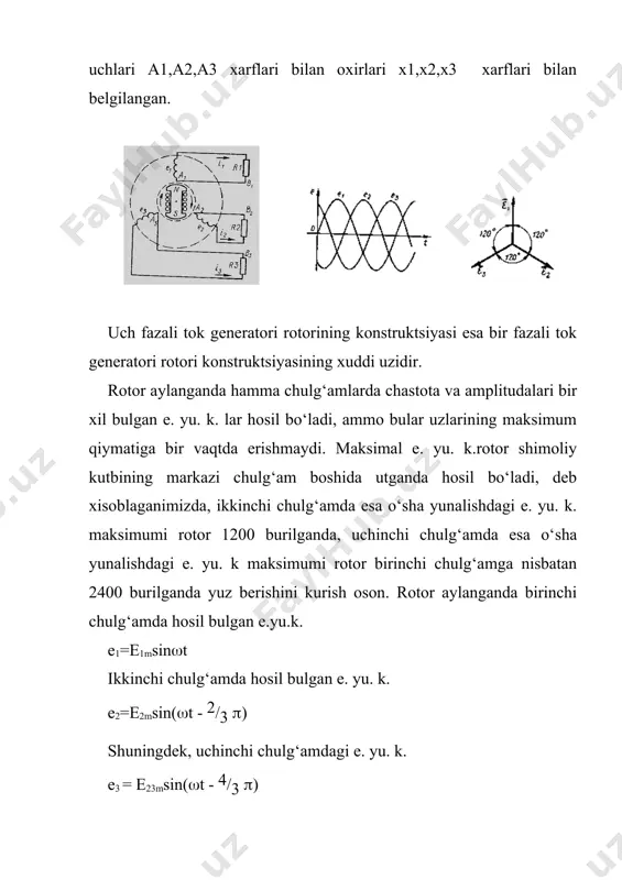 ulduz shaklida ulanganda ularning oxirgi x, y, z uchlarini bir - biriga ulab, neytral nukta hosil kilinadi, chulg‘amlarning a, v, s uchlari esa uch fazali tok tarmogiga ulanadi. bu uchta chulg‘am orqali fazalari ga siljigan, bir xil chastotali sinusoidal toklar utadi. bu toklar hosil qilingan magnit maydonlarning magnit induktsiyalari quyidagicha bo‘ladi: ba = bmsin(t bb =bmsin((t - 2(/3) bb = bmsin((t - 4/3 () bu yerda - xar bir chulg‘am uki buylab yo‘nalgan magnit induktsiyaning maksimal qiymati. uchala magnit maydoni uchala chulg‘amlar sistemasida birdaniga ta’sir etib turadi. natijada ayrim – ayrim magnit maydonlari emas, balki teng ta’sir etuvchi yagona magnit maydoni hosil bo‘ladi. toklar hosil qilgan magnit maydoni okimlarini topish uchun magnit okimlarini geometrik ko‘shamiz. buning uchun magnit maydoni x va y uklarda olaylik . ф1mx = ф1m cos0( = ф1m ф2mx = -ф2m cos60( = - ф2m/2 ф3mx = -ф3m cos60( = - ф3m/2 ф1my = ф1m cos90( = …