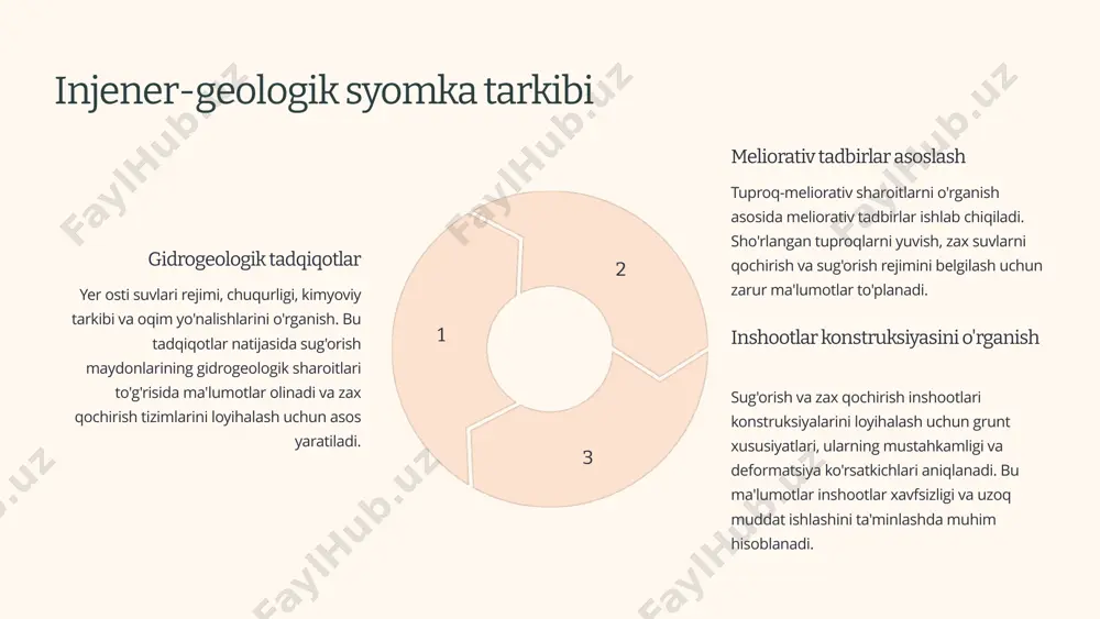 ini belgilashda muhim hisoblanadi. gidrogeologik sharoitni baholash yer osti suvlari sathi, oqim yo'nalishi va minerallashuv darajasini o'rganish. sho'rlangan suvlarning paydo bo'lish sabablari va tarqalish areallari aniqlanadi. bu ma'lumotlar zax qochirish tizimining samaradorligini ta'minlash uchun zarur hisoblanadi. 7 burg'ilash quduqlarini joylashtirish quduqlar orasidagi masofalar burg'ilash quduqlari orasidagi masofalar o'rtacha 0.3-0.8 km ni tashkil etadi. bu masofalar hududning geologik murakkabligiga qarab o'zgarishi mumkin. murakkab sharoitlarda quduqlar orasidagi masofa kamaytiriladi, bir jinsli hududlarda esa oshirilishi mumkin. quduqlar chuqurligi burg'ilash quduqlarining chuqurligi o'rtacha 15 metrni tashkil etadi. bu chuqurlik yer osti suvlari rejimini o'rganish va geologik qatlamlarni aniqlash uchun yetarli hisoblanadi. murakkab geologik sharoitlarda quduqlar chuqurligi 20-25 metrgacha yetishi mumkin. suv o'tkazmas qatlamgacha qazish burg'ilash ishlari birinchi suv o'tkazmas qatlamgacha amalga oshiriladi. bu loyiha hududi uchun muhim bo'lgan barcha suv osti qatlamlarini o'rganish imkonini beradi. natijada yer osti suvlari harakati to'g'risida to'liq ma'lumot olinadi va zax qochirish tizimlarini loyihalash uchun asos yaratiladi. 8 zamonaviy …