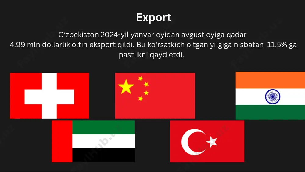 ish zarur. xulosa: