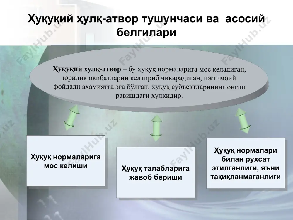 ҳуқуқбузарлик ва юридик жавобгарлик тақдимоти - Page 3