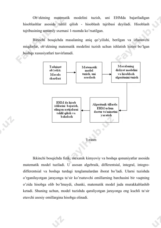 bir necha mustaqil qismlar (protseduralar) dan iborat bo’lishi mumkin. nihoyat masalani yechishning yakunlovchi beshinchi bosqichida yaratilgan dastur ehmga kiritiladi va sozlanadi hamda olingan natijalar chuqur tahlil qilinib, baholanadi. natijalarni tahlil qilish, zarur bo’lgan hollarda algoritmni, yechish usulini va modelni aniqlashtirishga yordam beradi, hattoki masalani noto’g’ri qo’yilganligini ham baholab berishi mumkin. shunday qilib, biz masalalarni ehmlar yordamida yechish bosqichlari bilan tanishib chiqdik. shuni ta‘kidlash lozimki, har doim ham bu bosqichlar bir-biridan yaqqol ajralgan holda bo’lmasdan, bir-biriga qo’shilib ketgan bo’lishi ham mumkin. algoritm tushunchasi va uning vazifasi algoritm so’zi o’rta asrlarda paydo bo’lib, buyuk o’zbek mutafakkiri al-xorazmiyning (783-855) ishlari bilan yevropaliklarning birinchi bor tanishishi bilan bog’liqdir. bu ilmiy ishlar ularda juda chuqur taasurot qoldirib algoritm (algoritmi) so’zining kelib chiqishiga sabab bo’ldiki, u al-xorazmiy ismining lotincha aytilishidir. algoritm deganda, berilgan masalani yechish uchun ma‘lum tartib bilan bajarilishi kerak bo’lgan chekli sondagi buyruqlar ketma-ketligini tushuniladi. biror masalani kompyuterda yechishda eng muhim va ma‘suliyatli ishlardan …