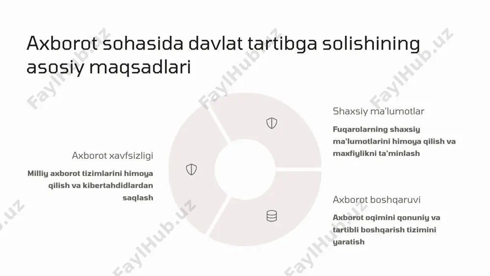 axborotlashtirish sohasini davlat tomonidan tartibga solish - Page 4
