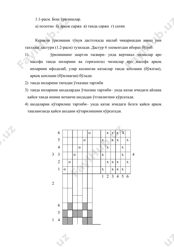 ташқари рангли иплардан чипор, рангли толалар аралашмаларидан эса меланж тўқималар ишлаб чиқарилади. бўёқлари ювилиб кетмайдиган қилиб пардозланган пахта тўқималар ишлаб чиқариш йилдан-йилга кўпаймоқда. пахта тўқималар классик ассортиментининг катта қисмини чит, бяз, сатин, батис, маркизет, вуаль ва бошқалар ташкил этади. дунё тўқувчилик амалиётида кейинги йиллари пахта тўқималар таркибига кимёвий толалардан вискоза ва лавсан аралаштирилмоқда. вискоза толалари тўқимага юмшоқ жойсимон кўриниш бериш билан бирга гигиеник хусусиятини сақлайди, лекин тўқиманинг ювишга чидамлилигини бирмунча камайтиради. пахта толаларига лавсан толаларини аралаштириб ишлаб чиқарилган ип тўқималарнинг ғижимланиши ва киришиши камаяди, лекин тўқима дағалроқ чиқиб унинг гигиеник хусусияти ёмонлашади. бу салбий таъсир аралашмани улушига боғлиқ. савдо прейскуранти бўйича ип тўқималар бир неча гуруҳларга бўлинади: читлар, бязлар (суруп), ич кийимлик тўқималар, сатинлар, кўйлаклик тўқималар, кийимлик ва ҳ.к. маиший тўқималар ассортиментининг катта қисми дастлаб олти гуруҳга киради, баъзи гуруҳлар кичик гуруҳларга бўлинади. масалан, ички кийимлик тўқималарнинг бяз, миткаль (чит) ва махсус хиллари бор. кўйлаклик тўқималар ёзги, қишки, мавсумий ва …