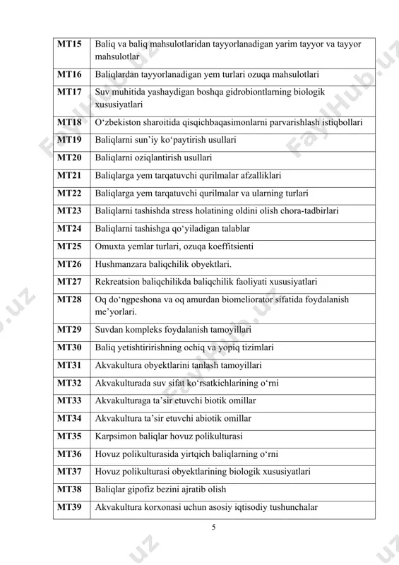ik ko‘rsatkichlari mt60 sanoat baliqchiligida baliqlarni o‘stirish tig‘izligining ahamiyati mt61 baliqlarni sanoat usulida yetishtirishning an’anaviy va zamonaviy usullari mt62 sanoat baliqchiligida baliqlarni oziqlantirish usullari mt63 kanal laqqasini sanoat usulida yetishtirish mt64 daryo ugor balig’ini sanoat baliqchiligida sanoat usulida yetishtirish mt65 “biorek” qurilmasida baliqlarni sanoat usulida yetistirish mt66 kamalak gulbalig‘ining biologik xususiyatlari mt67 qafas moslamalarida sanoat baliqchiligi. mt68 dengiz qafas baliqchiligi mt69 intensiv ko‘l xo‘jaliklari mt70 intensiv kamalak gulbaliq basseyn xo‘jaligi mt71 iliq suv sanoat baliqchiligi. mt72 osyotr baliqlarini sanoat usulida yetishtirish mt73 afrika va kanal laqqa baliqlarini sanoat usulida yetishtirish mt74 sanoat baliqchiligi ishlab chiqarish jarayonlarini mexanizatsiyalashtirish va avtomatlashtirish mt75 tilyapiyani sanoat usulida yetishtirish mt76 olabug‘asimon baliqlarni sanoat baliqchiligida yetishtirish mt77 sanoat baliqchiligida hushsizlantiruvchi vositalardan foydalanish mt78 sanoat baliqchiligida baliqlarni bonitirovka qilish mt79 sanoat baliqchiligida baliqlar spermasi, ikrasi, lichinkasi va chavoqlarini tashish mt80 sanoat baliqchiligida tovar baliqlarni tashish mt81 sanoat baliqchiligi korxonalarining klassifikatsiyasi mt82 sanoat baliqchiligida osyotr baliqlarini yetishtirish mt83 …