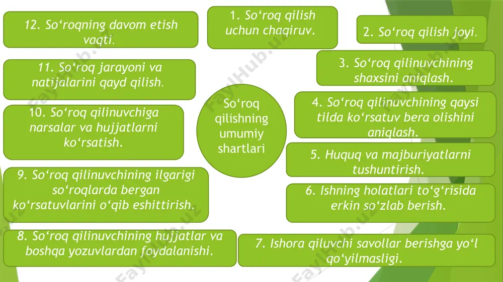 necha ekspert tekshiruvini o‘tkazish yo‘li bilangina aniqlash mumkin bo‘lgan hollarda tayinlanadi. taftish – maxsus iqtisodiy bilimlarga ega bo‘lgan mutaxassis tomonidan, surishtiruvchi, tergovchi, prokuror va sudning topshirig‘i (qarori) asosida, jinoyat ishi yuzasidan isbotlash predmetiga kiruvchi holatlarni aniqlash maqsadida, hujjatli va faktik nazorat usullarini qo‘llagan holda, xo‘jalik yurituvchi subyektning moliyaviy-xo‘jalik faoliyatini tekshirishdir. ekspertiza tekshiruvi obyektlari – ashyoviy dalillar, ekspert tekshiruvi uchun namunalar, boshqa moddiy obyektlar, murdalar va ularning qismlari, hujjatlar, shuningdek ekspertiza o‘tkazilayotgan ish materiallari tekshirish obyektlari bo‘lishi mumkin. o‘zida jinoyatning izlarini aks ettiruvchi moddiy olamning obyektlari jinoyat ishi bo‘yicha ashyoviy dalil deb e’tirof etilishi mumkin. ashyoviy dalillar deganda kelib chiqishini, kimga tegishliligini, ma’lum maqsadlarda foydalanilganligini yoki joyi o‘zgarganligini, u yoki bu moddalar, narsa, jarayon, hodisalar ta’sir etganligini aniqlash mumkin bo‘lgan fizikaviy alomatlar va belgilarga ega bo‘lgan narsalar tushuniladi. jinoyat-protsessual qonunida ashyoviy dalillarning turlari quidagilar: jinoiy yo‘l bilan topilgan pul va boshqa boyliklar jinoiy harakatlar obyekti bo‘lgan narsalar. o‘zida jinoyat izlarini saqlab …
