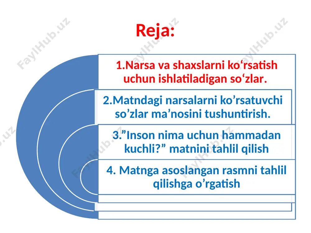 og‘zaki nutqga o‘rgatish - Page 2