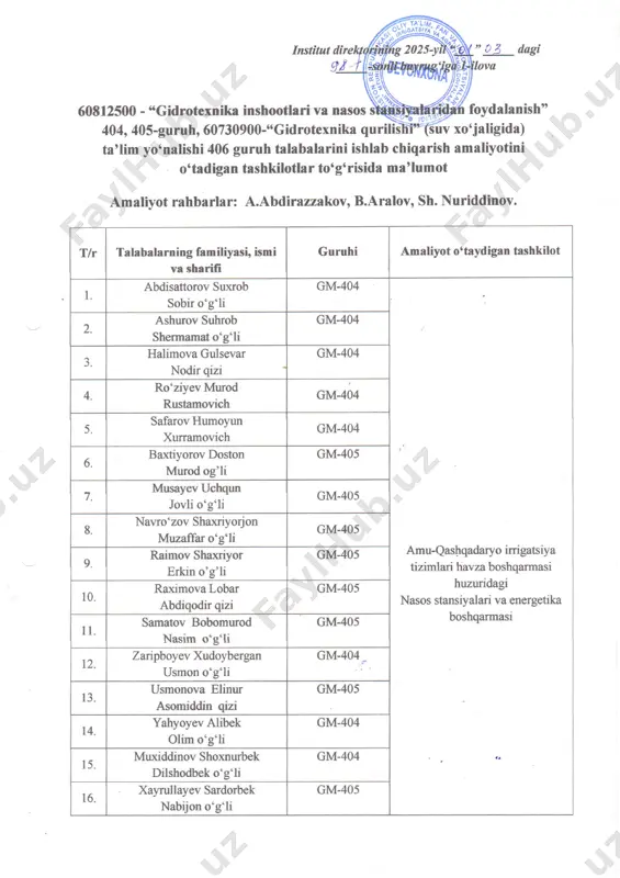 405 8. navro' zov shaxriyorjon muzaffar o'g'li gm-405 9. raimov shaxriyor erkin o'g'li gm-405 10. raximovalobar abdiqodir qizi gm405 1l- samatov bobomurod nasim o'g'li gm4o5 12. zar ipb oy ev xudoybergan usmon o'g'li gm404 13. usmonova elinur asomiddin qizi gm-405 14. yahyoyev alibek olim o'g'li gm-404 15. muxiddinov shoxnurbek dlshdbek o'g'li gm404 16. xayndlayev sardorbek nabijon o'g'li gm4o5 17. shixnazarov xudoyshukur ro'zimat o'g'li gm-405 18. amirov shoxruz iskandar oog'li gm-404 amu- q ashqadaryo irri gatsiya tiziml ari hav za boshqarmaii huzuridagi "qarshi magistral kanal inigatsiya tizim boshqarmasi" 19. bozorov shohruh shavkat o'g'li gm-404 20. xusanov javoxirbek fozil o'g'li gm-404 2t. hasanov ikrom ilyos o'g'li gm-405 22. qodirova mahliyo rustam qizi gm-404 zj. hayitboyev shahriyor nodirbek o'goli gm-404 "muborak tumani suv yetkazib berish xizmati" 1ala, mingaliyev jaloliddtn olimjon o'g'li gm-404 25. sayitqulov suxrob azamat o'goli gm-404 "kasbi tumani suv yetkazib berish xizmati" 26. baxriddinov shohabbos normurod o'g'li gm-405 27. turdaliyev fazliddin …
