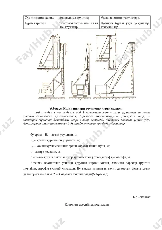 н қисми) ҳажмига баробар грунтни зичлайди, атрофига сиқиб чиқаради. бу вақтда зичланган грунт диаметри ўртача қозиқ диаметрига нисбатан 2 – 3 мартани ташкил этади(6.1-расм,е) . 6.2 – жадвал копрнинг асосий параметрлари копр турлари баландлиги, м. масса, т қурулма массаси. тўлиқ фойдали болға қозиқ чанада йиғиладиган ва ечиладиган 11-12 8,2-93 1,7-29 0,6-1,8 - бурилмайдиган ярим универсал - 8-16 2-20 1,5-7 0,5-7 буриладиган ярим универсал - 8-20 13,6-32,5 3,2-8 1,8-8 релсда универсал 19-28 12-20 24-49 6-4 4-8 экскаватор базасида осиладиган - 8-14 - 3,5-4,6 2,5-4,3 занжирли трактор (қуввати 100 от кучи) базасида осиладиган - 8-12 - 3,5-6 2-5 қозиқни қоқиш (механик таъсир билан) усули энг кўп амалиетда тарқалган бўлиб, унда қозиқнинг ўткирланган учи грунтга киради. натижада грунт заррачаларини атрофга ва қисман пастга силжитади. қозиқни қоқишда сарфланадиган энергияни миқдори кўп факторларга боғлиқ: қозиқнинг ўлчамларига, грунтнинг қурилиш ҳоссаларига, қоқиш чуқурлиги, қоқишнинг тузилиш кўрсаткичлари ва бошқалар қозиқни қоқиш унумдорлигига таъсир этади. грануламетрик таркиби майда донадор …