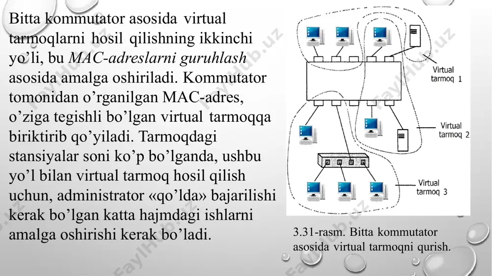 virtual lokal tarmoqlar - Page 5