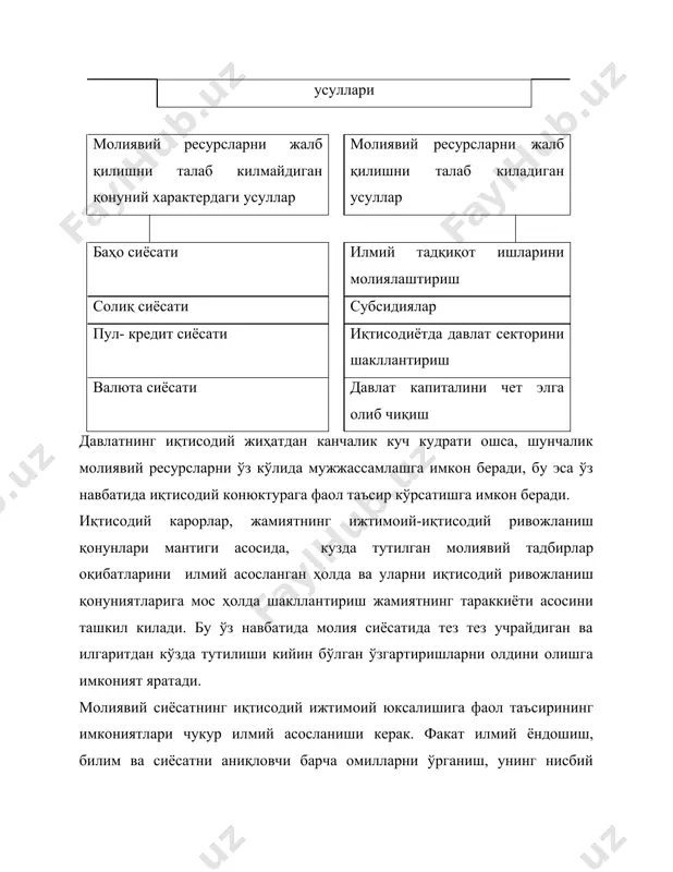 ишини тавсифи амалиётда уларни амалга оширишнинг тактик услублари йигиндисининг мавжудлигини тасдиклайди. давлатнинг молиявий сиёсати макроиктиодий сиёсатнинг бош элементларидан бири ҳисобланади. ҳозирги шароитда ўзбеистон республикасида амалга оширилаётган молиявий сиёсат ислоҳотларнинг утиш давридаги молиявий иқтисодий инкирозлар оқибатларини тугатиш ва мамлакатдаги баркарор иқтисодий усишни таъминлашга йуналтирилгаддир. чунончи, иқтисодиётнинг барча сохаларида либерал режимни шакллантириш ва уни ривожланишини кузда тутувчи иқтисодиётни эркинлаштириш масалалари молиявий сиёсатнинг марказида турмокда. молиявий сиёсат қуйидаги йуналишларни уз ичига олади: · солиқ сиёсати; · бюджет сиёсати; · пул кредит сиёсати; · институционал узгаришлар; · инвестиция сиёсати; · ижтимоий сиёсат. молиявий сиёсатни реализация қилиш учун қуйидагилар зарур ҳисобланади; · ижтимоий танглик камайтирилиши лозим. · давлат молиясини согломлаштириш лозим; · банк тизимини меёрдаги ишлаши имкониятларини шакллантириш лозим; · товар ва пул окимларини тенглаштириш лозим; · худудларнинг молиявий иқтисодий мустакиллигини ягона бошқарув тизими ичида окилона таъминлаш лозим. молиявий сиёсатнинг таркибий қисмларидан бири солиқ сиёсати ҳисобланиб . у асосандавлат учун ҳам бозор катнашчилари учун ҳам …