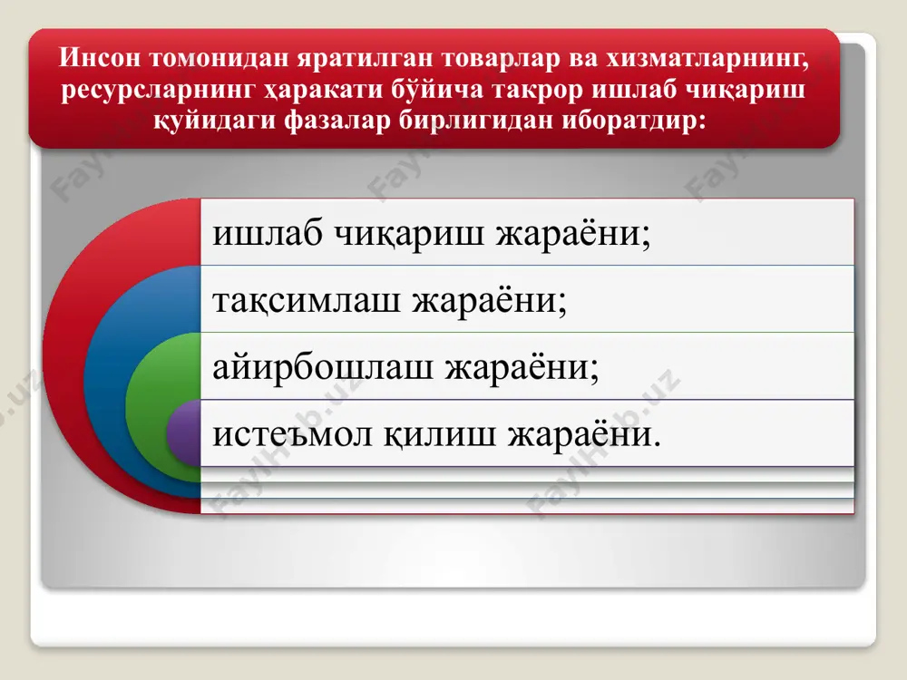 ни асослайди. иқтисодиёт назарияси фанининг предметига бўлган турли ёндашувлар 3. иқтисодиёт назарияси фанининг предмети ва вазифалари аристотель бу фанга уй хўжалигини бошқариш қонунлари тўғрисидаги фан меркантилистлар, физиократлар ва инглиз классик иқтисодий мактаби бойлик тўғрисидаги, унинг манбалари ва кўпайтириш йўллари, бойликни ишлаб чиқариш, тақсимлаш, айирбошлаш ва истеъмол қилиш тўғрисидаги фан иқтисодиёт назарияси фанининг предмети – иқтисодий ресурслар чекланган шароитда жамиятнинг чексиз эҳтиёжларини қондириш мақсадида ҳаётий неъматларни (ва хизматларни) ишлаб чиқариш, тақсимлаш, айирбошлаш ва истеъмол қилиш жараёнида вужудга келадиган иқтисодий муносабатларни, ижтимоий хўжаликни самарали юритиш қонун-қоидаларини ўрганишдан иборат иқтисодиёт назарияси фанининг вазифалари 1) билиш вазифаси жамиятда инсонларнинг табиат ашёлари, бошқа моддий ашёлар ҳамда ўзаро бир-бирлари билан алоқаларида вужудга келадиган иқтисодий муносабатларни тадқиқ этиб, бизни ўраб турган олам тўғрисидаги фикрларимизни кенгайтиради. 2) амалий вазифа амалий иқтисодиётнинг асосий мақсади чекланган ресурслардан унумли фойдаланиб иқтисодий ўсишни таъминлаш ва шу асосда ўсиб борувчи эҳтиёжларни қондира боришдан иборат. чекланган ресурсларнинг ҳар бир бирлиги эвазига кўпроқ товарлар ишлаб …