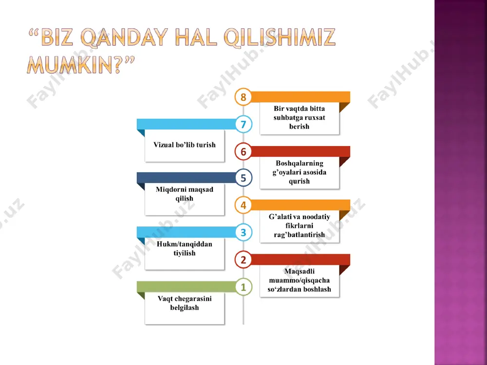 iladi, bu g‘oyalar oqimini rag‘batlantirishga yordam beradi. eng sodda jarayon - bu asosiy atamani yoki muammoni flipchart, doska yoki oddiygina qog‘oz o‘rtasida yozishdir. e’tiboringiz uchun rahmat!!!