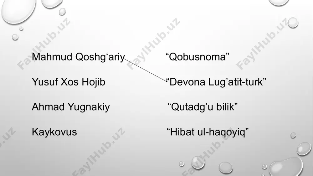 sharq pedagogik ta'limoti va dasturiy-axloqiy qarashlar - Page 4