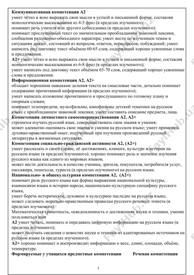 коммуникативная компетенция а2 — DOCX