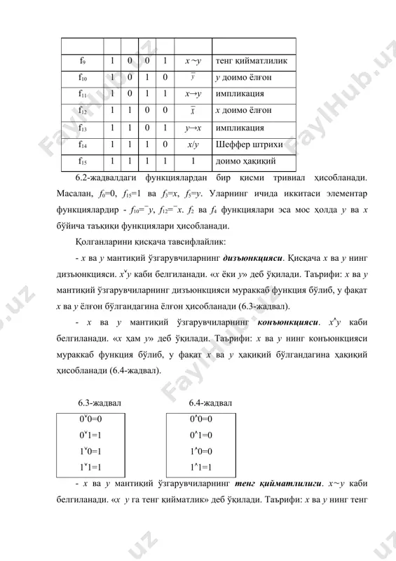 и чиқариб ташлаб, уларни дастлабки қиймат билан алмаштириш имконияитини билдиради; 2) бундай ўзгартириш қоидалари мантиқий ифода узунлигини қисқартиришга имкон беради; 3) х(0=х; 4) х(1=1; 5) х(0=0; 6) х(1=1; 7) х((х=0; 8) х((х=1 (мантиқий ҳақиқийлик). дизъюнкция ва конъюнкция арифметикадаги кўпайтириш амалларига ўхшаш қатор хусусиятларга эга: 1) ассоциативлик хусусияти (уйғунлашиш қонуни): х((y+z)=(x+y)+z, x(yz)=(xy)z 2) коммутативлик хусусияти (кўчириш қонуни): x(y=y(x, xy=yx; 3) дистрибутивлик хусусияти (тақсимланиш қонуни): дизъюнкцияга нисбатан конъюнкция учун x(y(z)=xy(xz, конъюнкцияга нисбатан дизъюнкция учун x(yz=(x(y)(x(z) бу хусусиятларнинг ўринли эканлигини юқоридаги аксиомалардан фойдаланиб исботлаш айтарлича қийин эмас. де морган қонунлари сифатида маълум қуйидаги муносабатларнинг ҳақиқатлигини ҳам кўрсатиш мумкин: (6.1) бу қонундан қуйидагини ёзиш мумкин: (6.2) демак, конъюнкцияни дизъюнкция ва инкор орқали ёки дизъюнкцияни конъюнкция ва инкор орқали ифодалаш мумкин. мантиқий функциялар учун сингдириш қонуни сифатида маълум қуйидаги муносабатлар ўрнатилган: (6.3) 2 нинг модули бўйича қўшиш функцияси қуйидаги хусусиятларга эга: коммутативлик (кўчириш қонуни) х(у=у(х; ассоциативлик (уйғунлашиш қонуни) х((у(z)=(x(y)(z; дистрибутивлик (тақсимланиш қонуни) х(у(z)=(xy)((хz). бу функция …