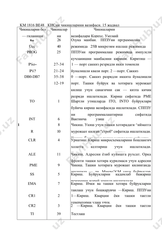 маиший хўжалик техникасида ишлатиладиган битта кристалли микроэҳм - Page 5