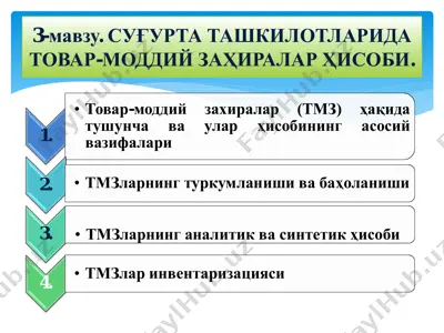 tovar-moddiy zaxiralar haqida ma'lumotlar — PDF