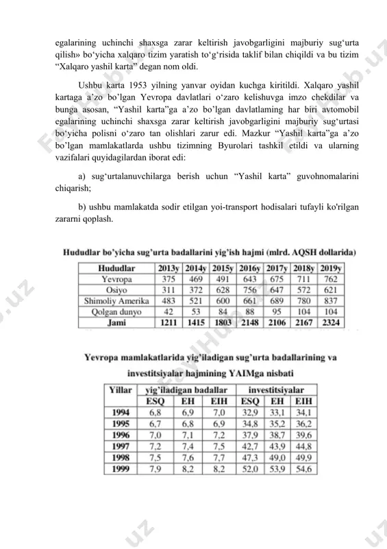 oblanadi. bu bejiz emas albatta, yo’l-transport hodisasi tufayli uchinchi shaxsga avtomobil transporti egasi tomonidan keltirilgan zarar qoplanishi zarur. ushbu zararni g‘arb mamlakatlarida sug‘urta kompaniyalari qoplaydi. shuningdek avtomobil transporti egalarining uchinchi shaxsga zarar yetkazish bo‘yicha javobgarligini majburiy sug‘urta qilish to‘g‘risidagi dastlabki qonun hujjatlari xx asrning 20-yillarida paydo bo'lgan. ushbu sug‘urtani yevropa mamlakatlari ichida birinchilardan bo‘lib joriy etgan davlat bu - daniya hisoblanadi. ushbu voqea 1927 yili bo‘lgan edi. fransiya va belgiyada avtomobil egalarining uchinchi shaxsga zarar yetkazish bo‘yicha javobgarligini majburiy sug‘urtasi 1950 yilda, ya’ni daniyada qabul qilingandan so‘ng qariyb 23 yildan keyin joriy qilindi. ammo, mazkur qonun hujjatlarida bitta kamchilik mavjud edi. bu kamchilik yo‘1-transport hodisasini sodir etgan haydovchi chet el fuqarosi bo’lsa, bunday holatda jabrlanuvchiga sug‘urta qoplamasini to‘lashda qiyinchilik yuzaga kelar edi. buning asosiy sababi shundan iborat ediki, sug‘urta qoplamasi sug‘urta kompaniyalari tomonidan faqat sug‘urtalangan haydovchilarga yo’l-transport hodisasini sodir etgan taqdirdagina qoplanar edi. chet el fuqarosi, tabiiyki sug‘urta polisiga ega …