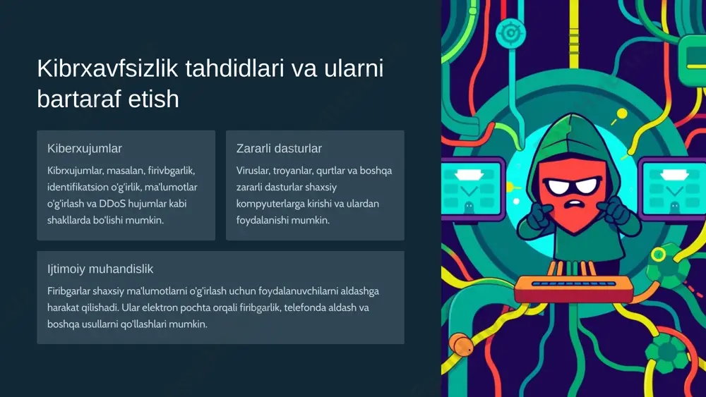 rilmalarni himoya qilish. 2 korporativ tarmoq xavfsizligi korporativ tarmoqlarni va ularning ma'lumotlarini himoya qilish. 3 bulut xizmatlari xavfsizligi bulutda saqlanadigan ma'lumotlarni himoya qilish. 4 kibrxavfsizlik auditlari tarmoqlarni xavfsizlik bo'shliqlari va tahdidlarga tekshirish. 5 kibrxavfsizlik strategiyasi xavfsizlik tahdidlaridan saqlanish va ularga javob berish rejalarini ishlab chiqish. 1.7.2013 6 ‹#› kibrxavfsizlik sohasidagi yangi texnologiyalar 1 sun'iy intellekt kibrxujumlarni aniqlash va tahdidlarga javob berish uchun ai algoritmlaridan foydalanish. 2 mashina o'qitish kibrxavfsizlik tahdidlarini aniqlash va oldini olish uchun mashina o'qitish modellarini qo'llash. 3 blockchain texnologiyasi ma'lumotlarni himoya qilish va xavfsizlikni oshirish uchun blockchain texnologiyalaridan foydalanish. 1.7.2013 7 ‹#› axborot xavfsizligi va kibrxavfsizlik kelajagi axborot xavfsizligi va kibrxavfsizlik sohalari doimiy ravishda rivojlanib bormoqda. yangi texnologiyalar, tahdidlar va himoya usullari paydo bo'lib turmoqda. shu sababli, bu sohalarda doimiy ravishda o'rganish va o'zini yangilash muhim. 1.7.2013 8 ‹#› e’tiboringgiz uchun raxmat ! imomov mironshox 1.7.2013 1 ‹#› image1.png image2.png image3.png image4.png image5.png image6.png image7.png image8.png image9.png …