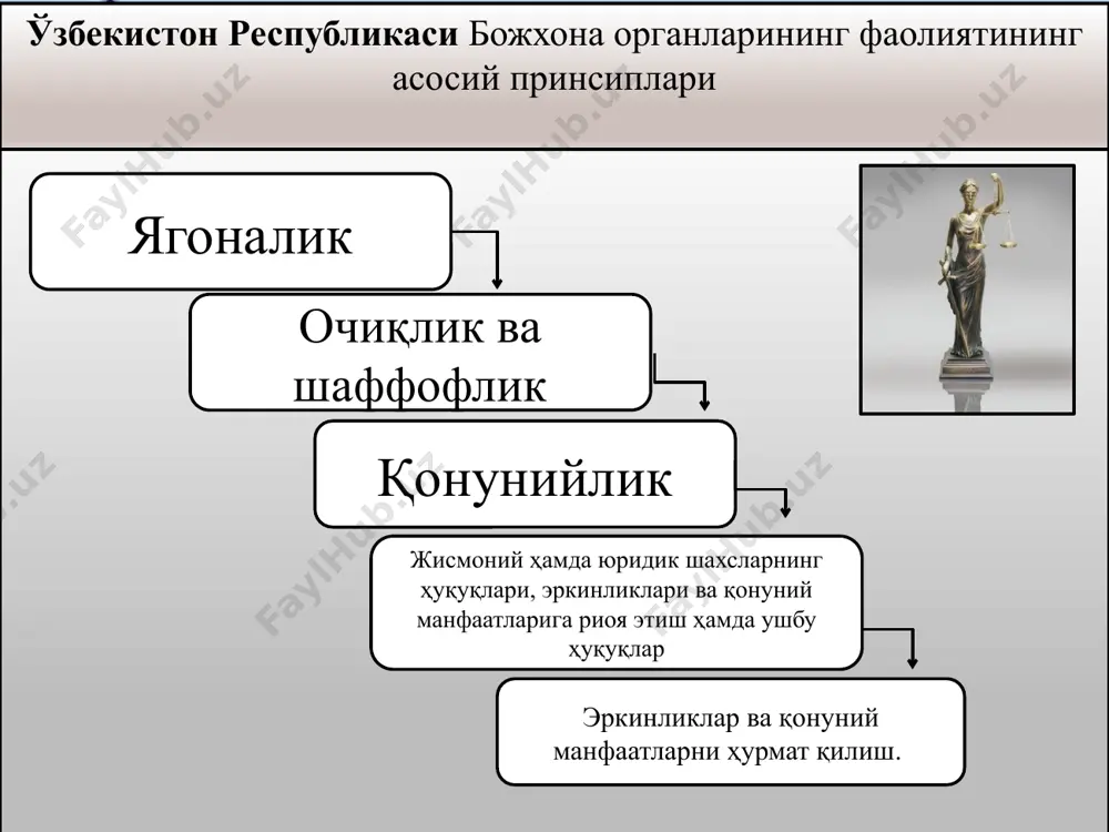 uqlari, erkinliklari va qonuniy manfaatlari kamsitilishiga sabab bo'ldi deb hisoblovchi jismoniy yoki yuridik shaxs ushbu harakatlar yoki harakatsizlik ustidan bo'ysunuv tartibida yuqori turuvchi organga yoxud sudga shikoyat qilishga haqli. image3.jpg image4.png image5.jpeg image6.jpeg image7.jpg image8.jpg image9.jpg image10.jpeg image1.jpg image11.jpg image12.png image2.png /docprops/thumbnail.jpeg