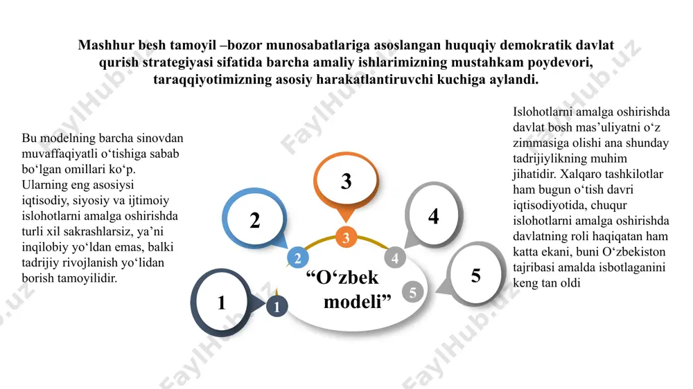 idbaxsh yutuqlari buni yaqqol tasdiqlab turibdi. qishloq xo‘jaligi mahsulotlarini sifatli va chuqur qayta ishlash, qurilish materiallari ishlab chiqarishda salmoqli natijalarga erishilmoqda. www.presentationgo.com by: .com © presentationgo.com konstitutsiyaviy mustaqillik yo‘lidagi ikkinchi huquqiy qadam prezidentlik instituti ta’sis etilishi bilan bog‘liq. yurtimiz hayotidagi bu g‘oyat muhim tarixiy voqea 1990-yil 24-mart kuni yuz berdi. mustaqilligimiz e’lon qilinishidan ancha oldin, o‘n ikkinchi chaqiriq oliy sovetning birinchi sessiyasida o‘zbekiston prezidenti lavozimini joriy etish haqida qaror qabul qilindi. ushbu sessiyada islom karimov o‘zbekistonning birinchi prezidenti etib saylandi. mustaqil o‘zbekistonning birinchi konstitutsiyasini yaratish g‘oyasi ilk bor ana shu sessiyada ilgari surildi. mustabid tuzum respublikalari orasida birinchi bo‘lib mamlakatimizda prezidentlik lavozimi ta’sis etilgani buning yaqqol tasdig‘idir. www.presentationgo.com by: .com © presentationgo.com © copyright presentationgo.com – the free powerpoint template library 9 konstitutsiyaviy komissiya tomonidan 1992-yil 6-dekabrda konstitutsiya loyihasi oxirgi marta muhokama etildi. birinchi prezidentimiz sessiyada konstitutsiyani “xalqchil qomus” deb atab, uning loyihasi ustida taxminan ikki yil davomida ishlangani, ikki …