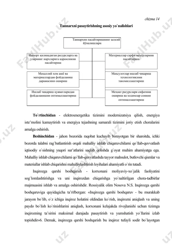 ni izlab topishdir»6. demak, inqirozga qarshi boshqarish bu inqiroz tufayli sodir bo`layotgan salbiy jarayonlarni to`xtatish va oldini olish, jarayonlarga ijobiy tus berish va ijobiy yo`nalganlikni kelajakda saqlab turishga qaratilgan chora-tadbirlarni olib borishdir. shunday qilib, inqirozga qarshi boshqarishni asosiy vazifalari quyidagilardir: · -korxonadagi salbiy holatlarning oldini olish; · inqiroz hodisalari sablarini aniqlash va baholash; · oqibatlarni bartaraf choralarini ishlab chiqish; · bu choralarni amalga oshirib inqiroz jarayonlariga chek qo`yish. inqirozga qarshi menejment aslida faqat inqiroz davrida emas, balki undan oldin ham olib borilishi kerak, ya’ni inqirozga qarshi boshqaruv moliyaviy menejmentning ajralmas qismiga aylantirilishi lozim. ko`pincha bu xatarlarni boshqarish va pasaytirish choralari ko`rinishida amalga oshiriladi. inqirozni oldini olish o`z tarkibiga quyidagilarni oladi: - korxonada moliyaviy-iqtisodiy monitoring olib borilishi o`tkazish; salbiy jarayonlar va tendensiyalarni o`z vaqtida aniqlash; korxona mas’uliyat markazlari faoliyatini obyektiv (xolis) baholab borish; - moliyaviy boshqaruv qarorlari qabul qilinish va amalga oshirilishida inqirozga qarshi mazmun ham bo`lishiga e’tibor qaratish. inqiroz paytida …