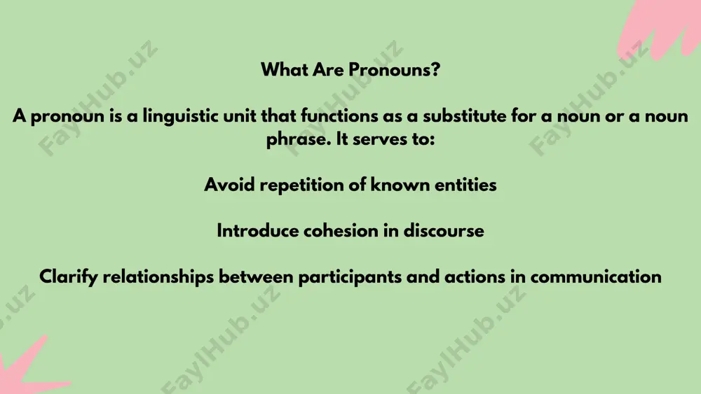 pronoun and patterns: understanding pronouns and patterns in english - Page 3