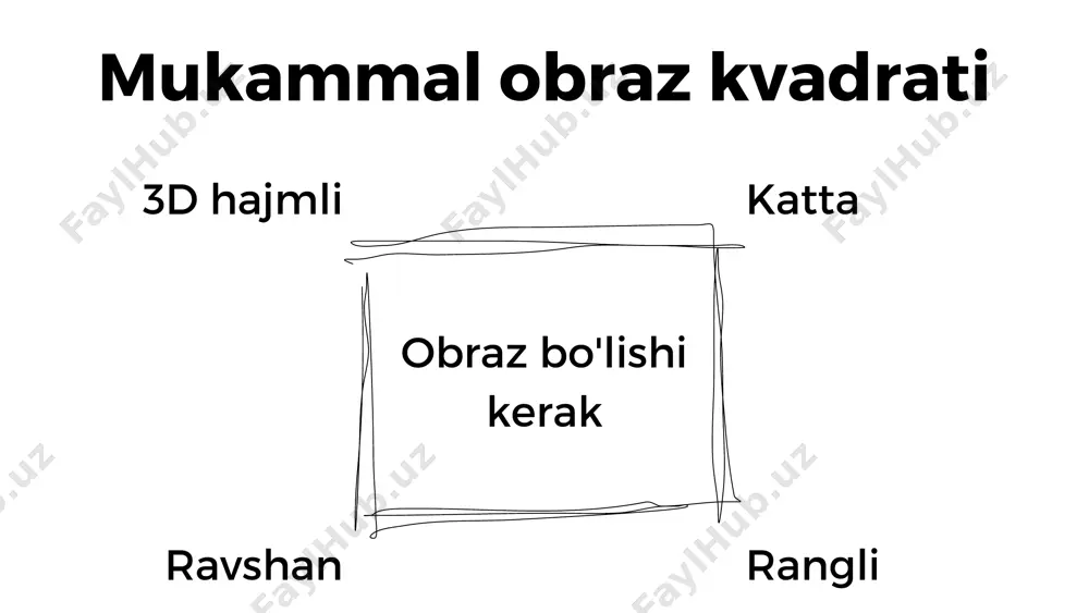 zanjir usuli - Page 3