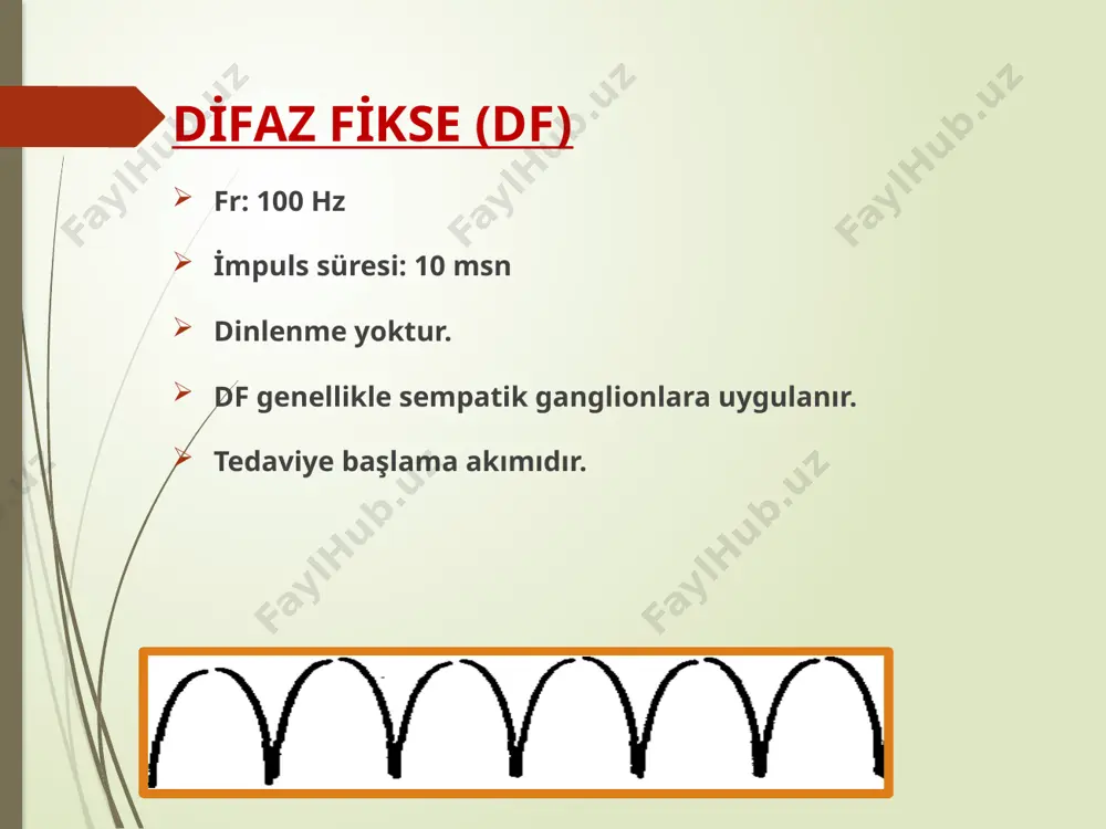 diadinamik akimlar - Page 4