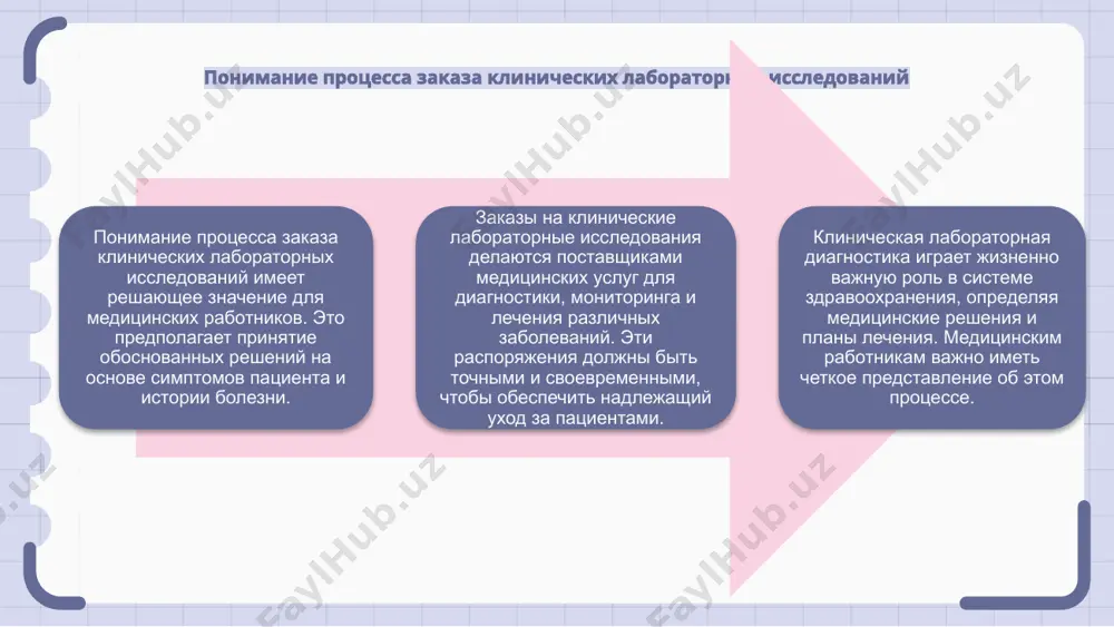 приказы и решения по клинической лабораторной диагностике - Page 5