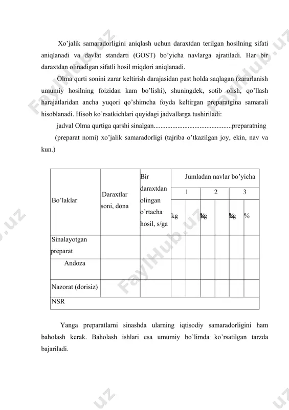 igi; -andoza preparat kimyoviy tarkibi va ta'sir etish holati bo’yicha sinalayotgan preparatga yaqin bo’lishi kerak. jadval olma qurtiga qarshi...................................preparatning biologik samaradorligi (tajriba o’tkazilgan joy, ekin, nav, ishchi suyuqligi sarfi, dori sepilgan kun) ishchi suyuqligining konsentratsiyasi (%), yoki qo’llash sarfi, ga/l yoki kg bir daraxtdan hisobga olingan mevaning o’rtacha soni, dona ―qurtlagan‖ (zararlangan) mevalar, % nazoratga nisbatan zararlanish ning kamayishi, % hosil hosil sinalayotga npreparat 1 2 3 o’rtacha andoza 1 2 3 o’rtacha nazorat 1 2 3 o’rtacha hcp preparatni sinash ishlari zamonaviy traktor purkagichlar bilan bajarilishi lozim. sinalayotgan preparatning sarfi preparat tavsiya etgan korxona (firma) ko’rsatmasiga binoan yoki preparatning qisqacha ta'rifiga binoan, andoza preparatning sarfi esa, mavjud tavsiyanomalarga asosan belgilanadi. ishchi suyuqligi hosilga kirgan bog’larda 1000- 1500 l/ga sarflanadi. preparatni sinash rejalashtirilgan bog’larda zararkunandani topish va sonini aniqlash uchun har 5-10 kunda bir marta kuzatish olib boriladi. buning uchun 3 gektargacha bo’lgan bog’larda 10 daraxtdan, 10 gektargacha bo’lgan bog’larda …