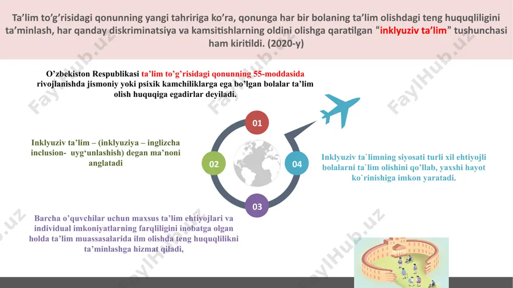 integratsiya va inklyuziv ta'limga oid ma'lumotlar - Page 5